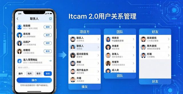imToken 2.0 联系人管理 功能 分组权限_学习如何通过imToken最新版2.0架构用户关系？